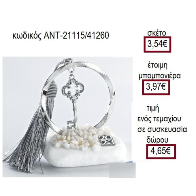 ΚΛΕΙΔΙ ΕΠΑΡΓΥΡΟ ΣΕ ΚΥΚΛΟ ΠΑΝΩ ΣΕ ΒΟΤΣΑΛΟ