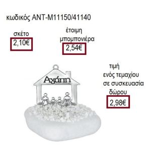 ΟΙΚΟΓΕΝΕΙΑ ΣΠΙΤΙ ΕΠΑΡΓΥΡΟ ΠΑΝΩ ΣΕ ΒΟΤΣΑΛΟ