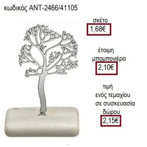 ΔΕΝΤΡΟ ΕΠΑΡΓΥΡΟ ΠΑΝΩ ΣΕ ΒΟΤΣΑΛΟ