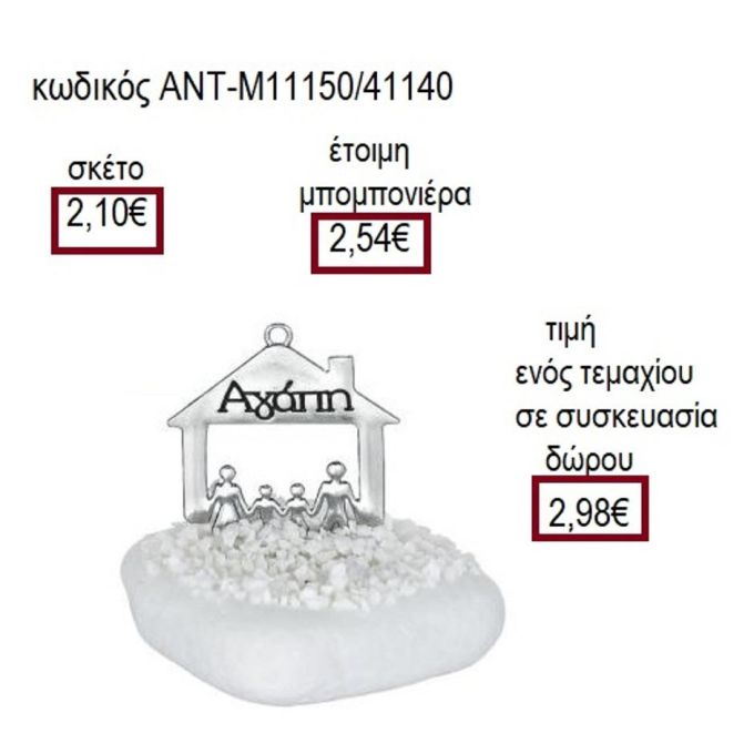 ΟΙΚΟΓΕΝΕΙΑ ΣΠΙΤΙ ΕΠΑΡΓΥΡΟ ΠΑΝΩ ΣΕ ΒΟΤΣΑΛΟ